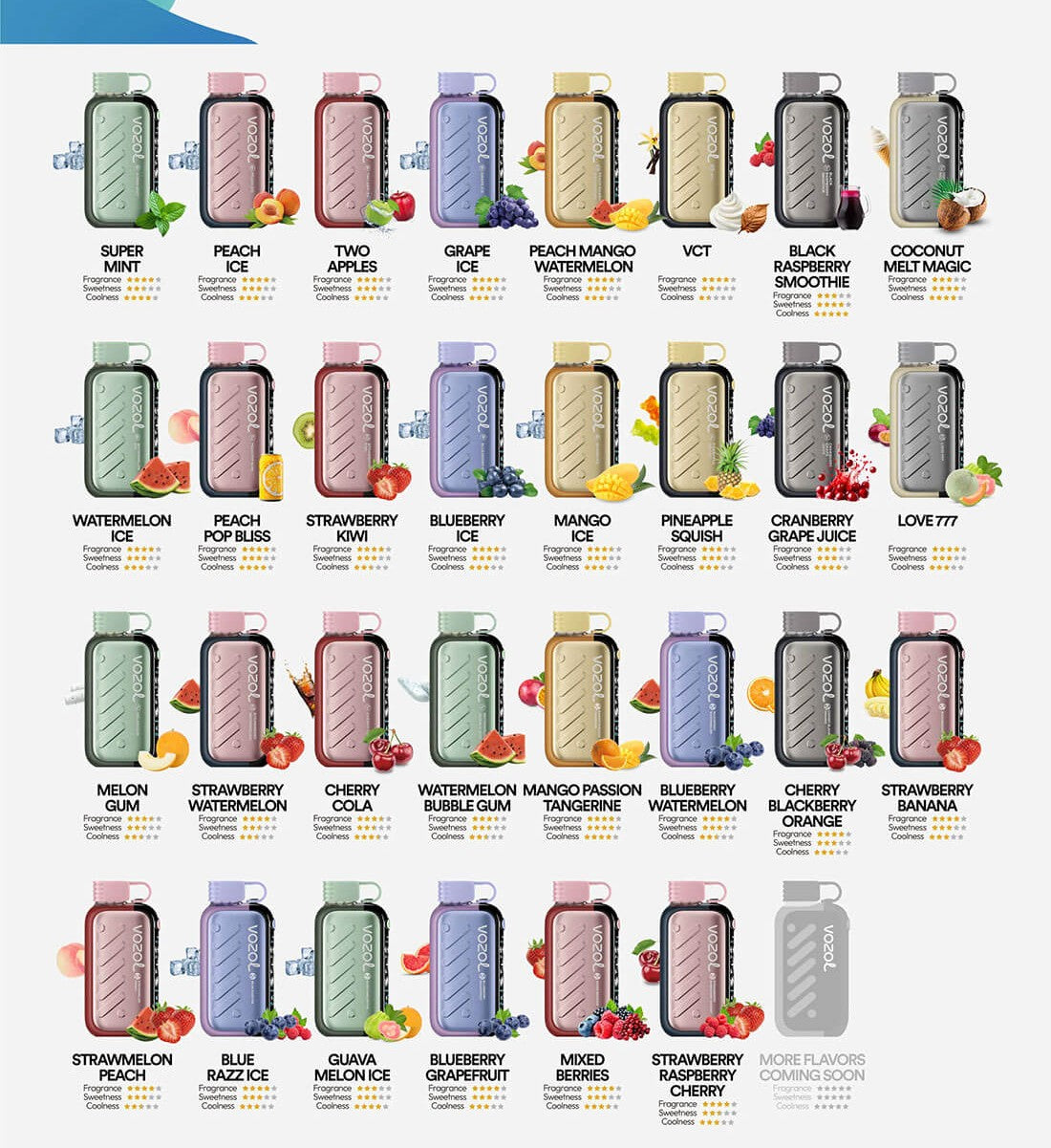Vozol Gear Ice&Sweet 50000 Puffs